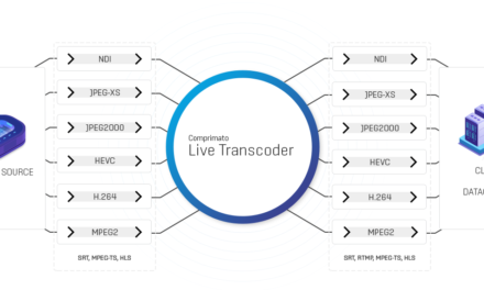 Comprimato adds JPEG-XS to industry-leading live transcoding platform