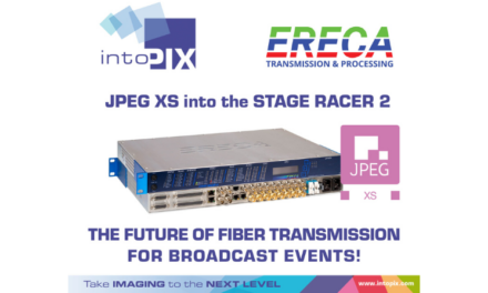 Introducing STAGE RACER 2 with intoPIX JPEG XS: The Future of Fiber Transmission for Broadcast Events!