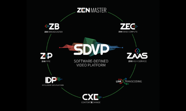 Leading South American OTT Provider Zapping Deploys Zixi For Content Delivery