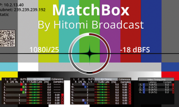 Hitomi Broadcast demonstrates ST2110 MatchBox at MPTS